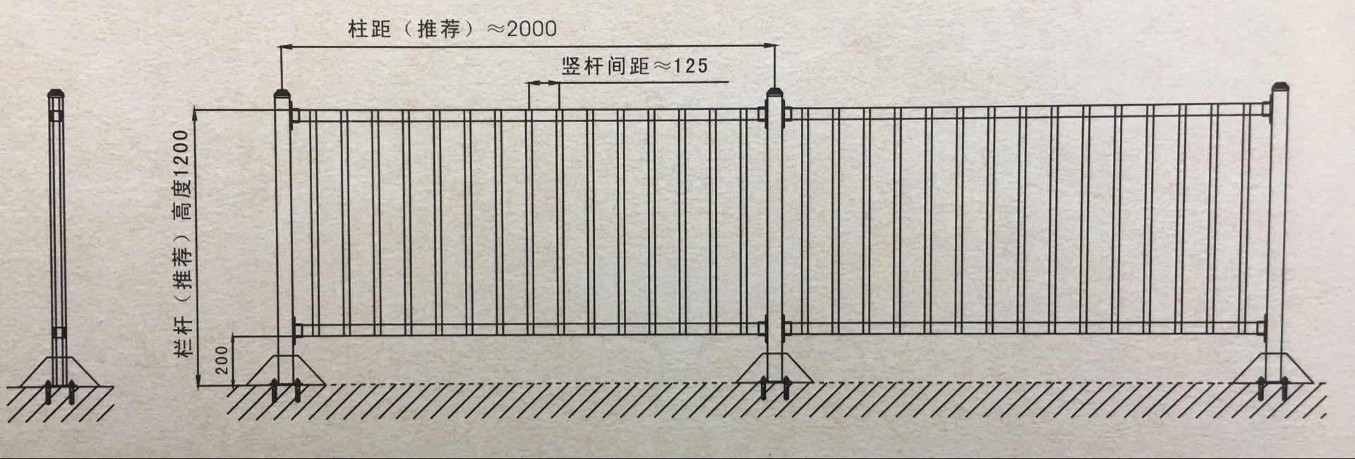 道路護欄